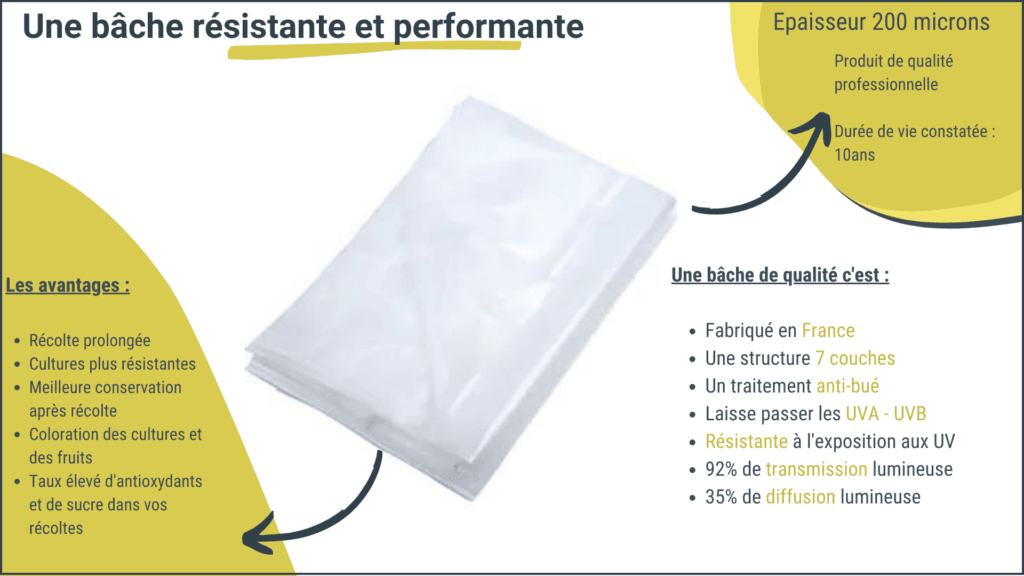 La bâche résistante de nos serres